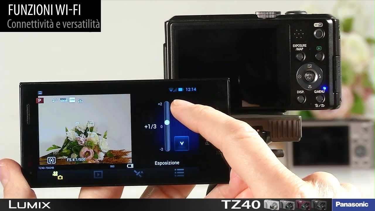 Panasonic LUMIX TZ40