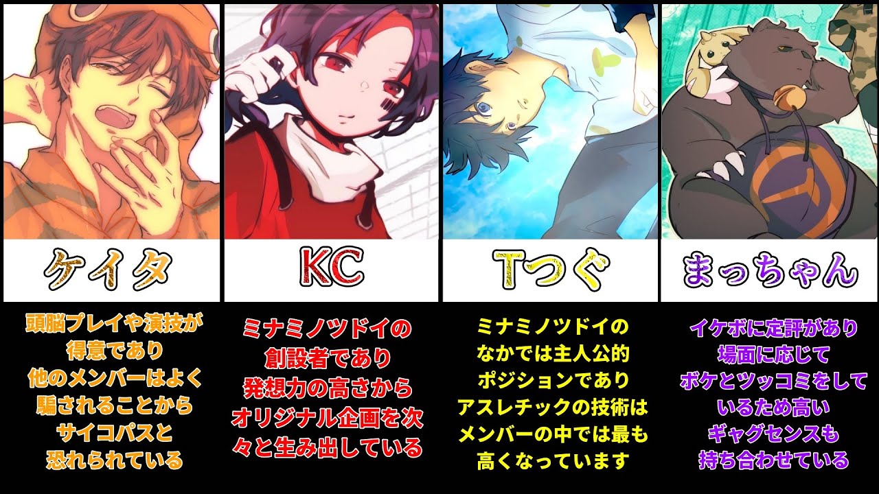 【ミナミノツドイ】ミナミノツドイと8人のメンバー紹介【グループ紹介動画】