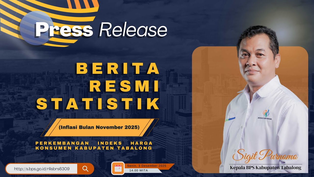 Perkembangan Indeks Harga Konsumen/Inflasi November 2025 Kabupaten Tabalong