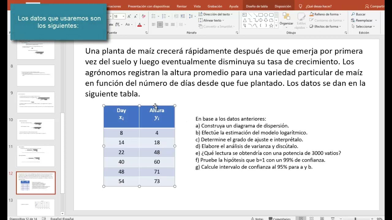 Diagrama de dispersión - Grafica de puntos | wxMaxima