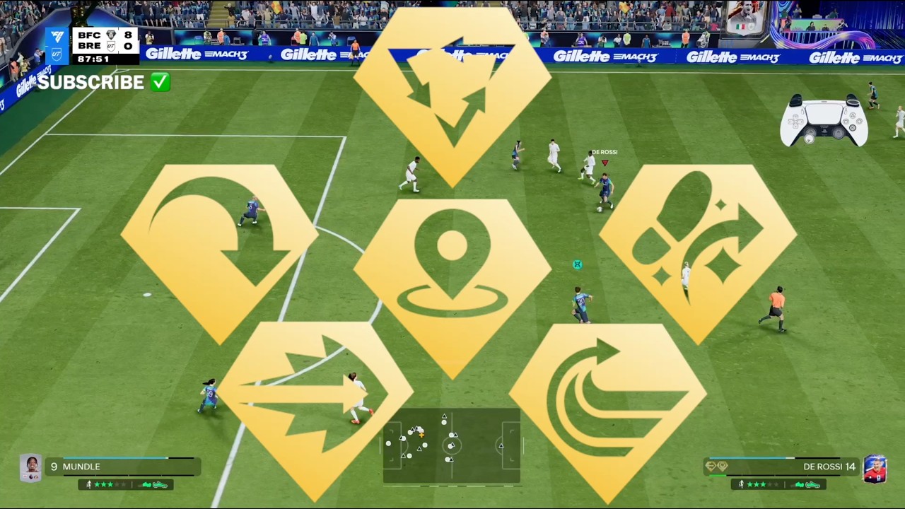 Освойте ВСЕ стили пасовой игры в #FC26! (Полное руководство) #Fifa #руководство