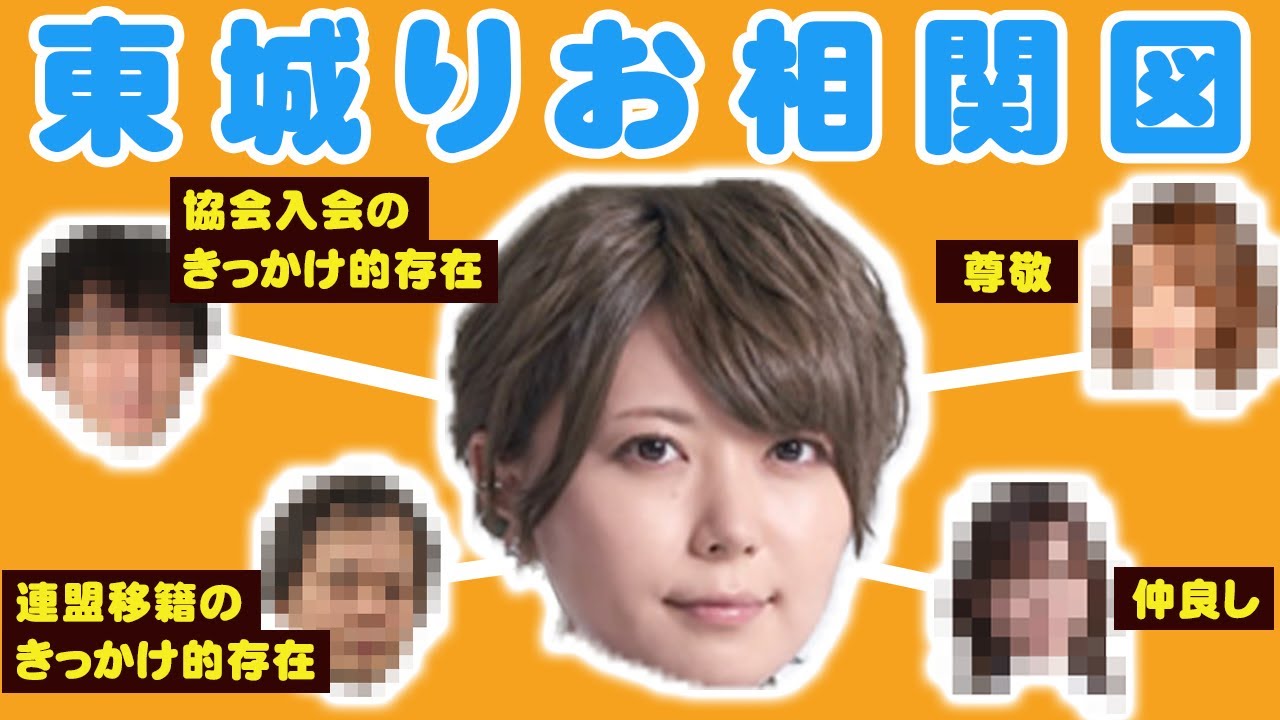 【相関図】東城りおプロの交友関係を教えてもらいました！