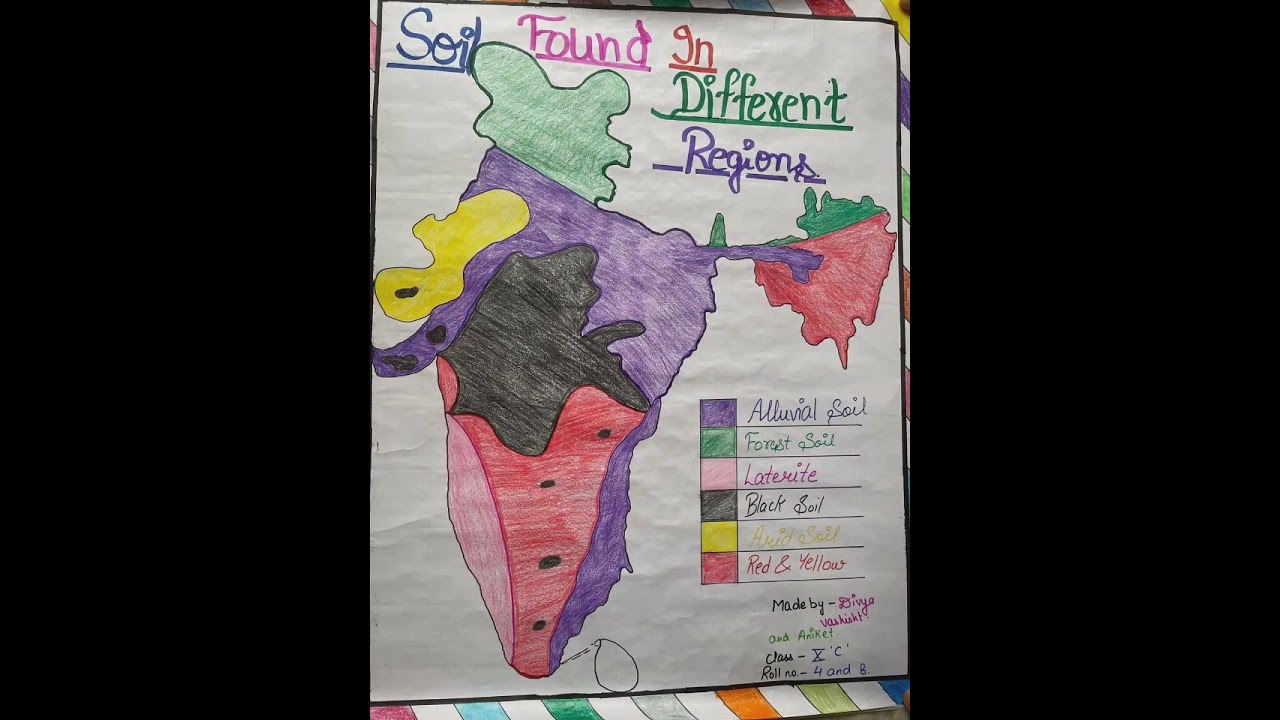 On physical map of India represent soil found in different regions on chart class 10 ,easy beautiful