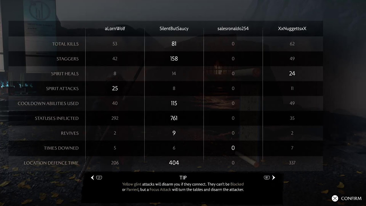There's a snake in my boot! Ghosts Legends Platinum difficulty!