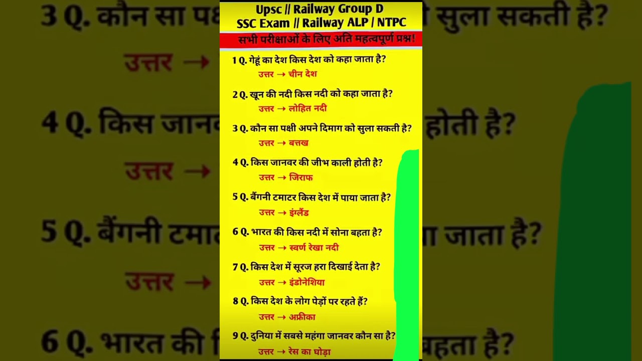 All one day exam gk gs important questions viral video ACSP Academy!!!