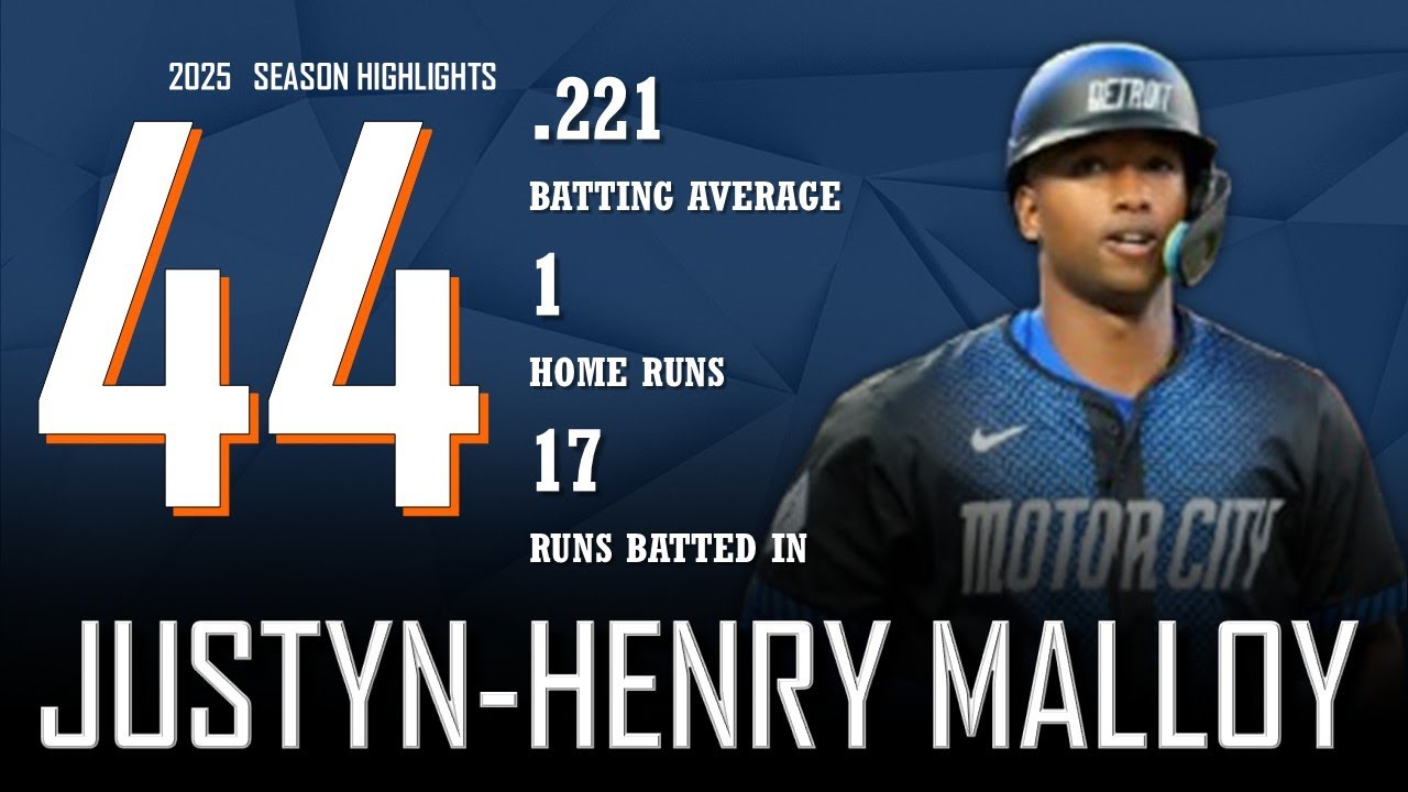Justyn-Henry Malloy || 2025 Detroit Tigers Highlights