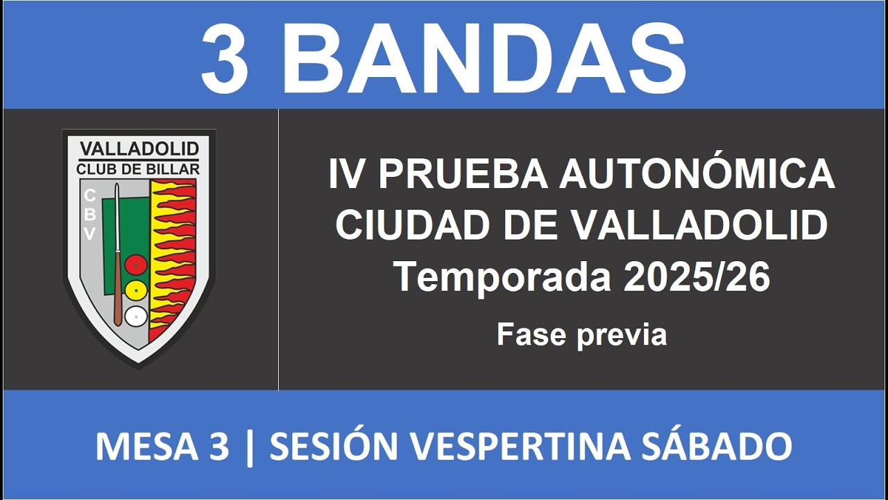 FASE PREVIA | M3 | SESIÓN VESPERTINA SÁBADO
