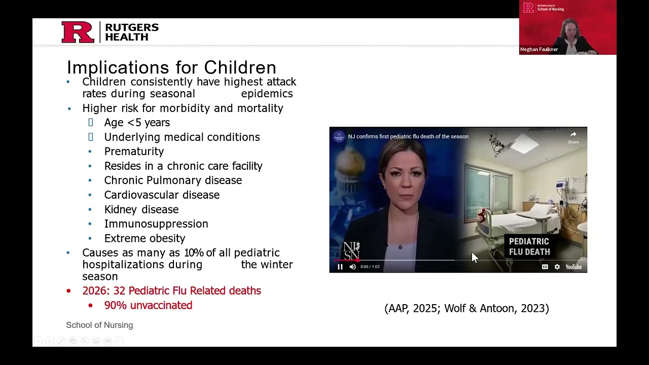 From Sniffles to ECMO: A Respiratory Season Survival Guide for 2025–2026