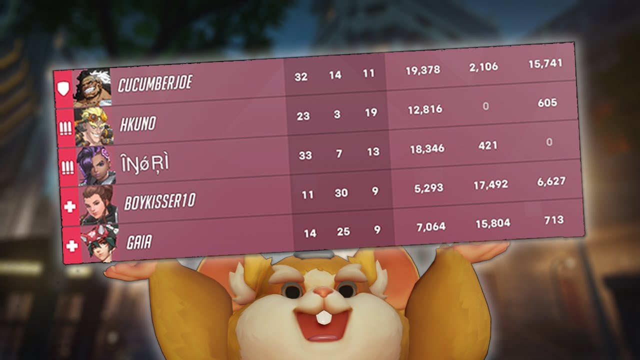 Stomping Counter Swappers On Ball
