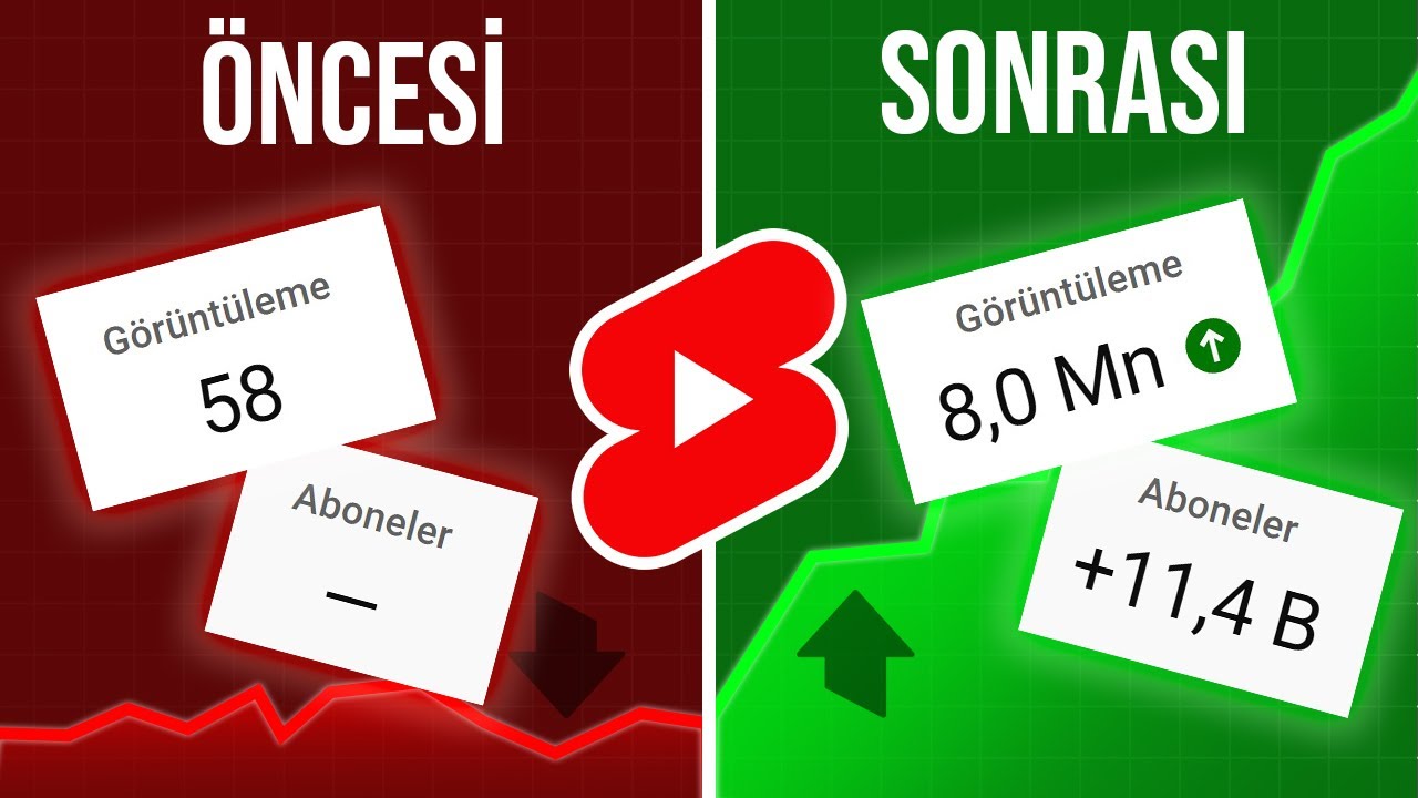Youtube Shorts Keşfete Nasıl D&uuml;ş&uuml;l&uuml;r? | İzlenmeni Arttır Milyonlarca Abone ve Para Kazan
