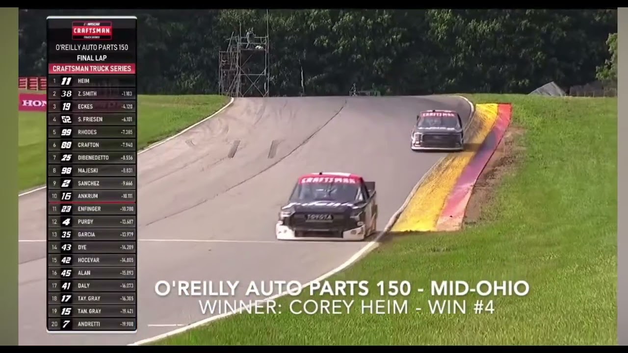 Every Corey Heim win in 2023