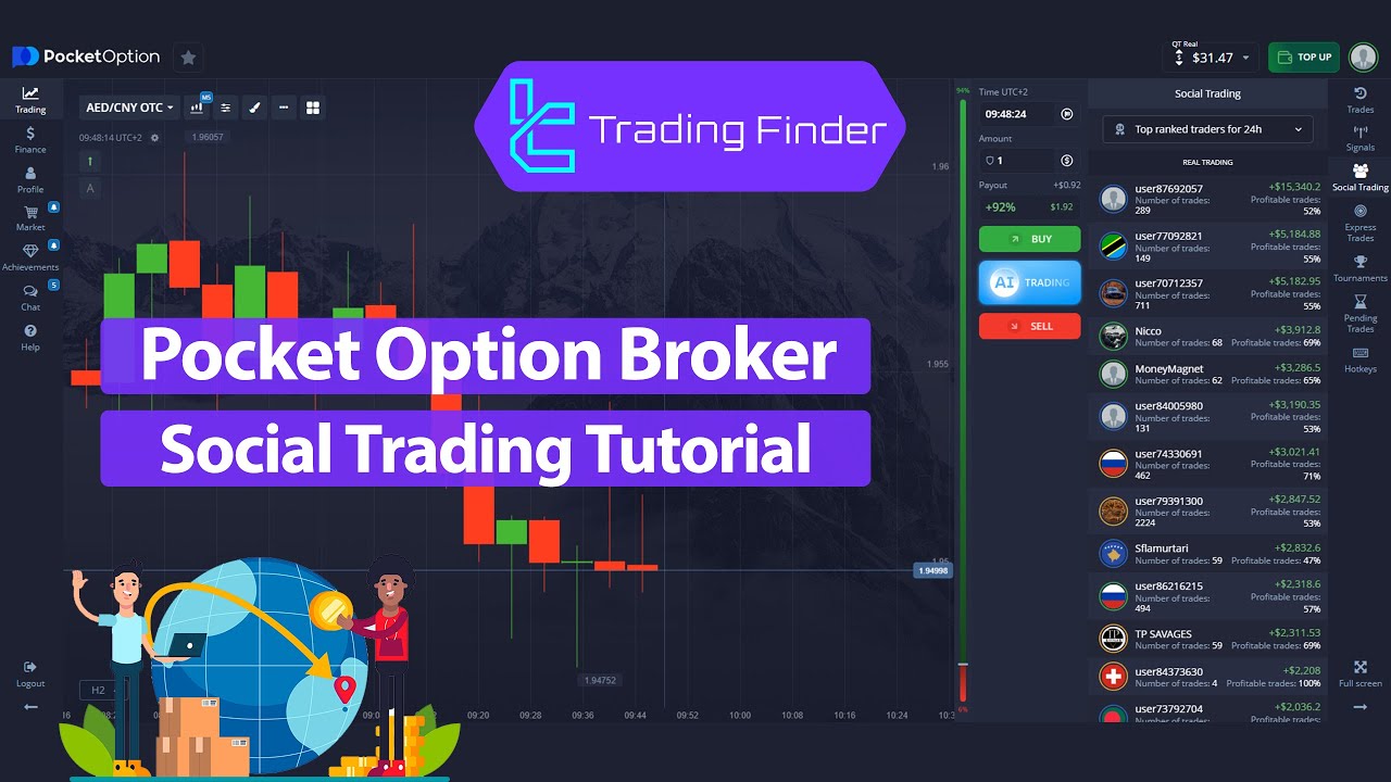 📌Pocket Option Social Trading 2024 - Copy Account Managers Strategies [Tradingfinder]💡