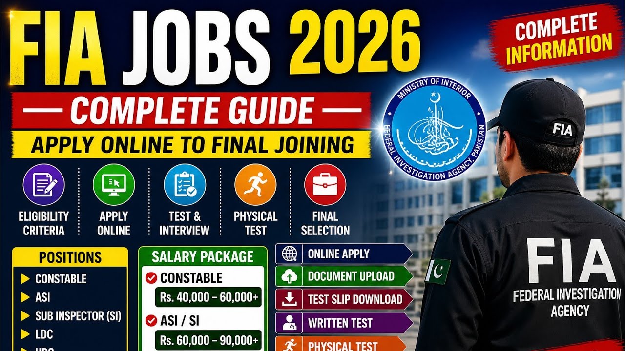 FIA Jobs 2026: Salary, Ranks, Duty & Benefits | FIA Salary Slip 2026 Full Detail