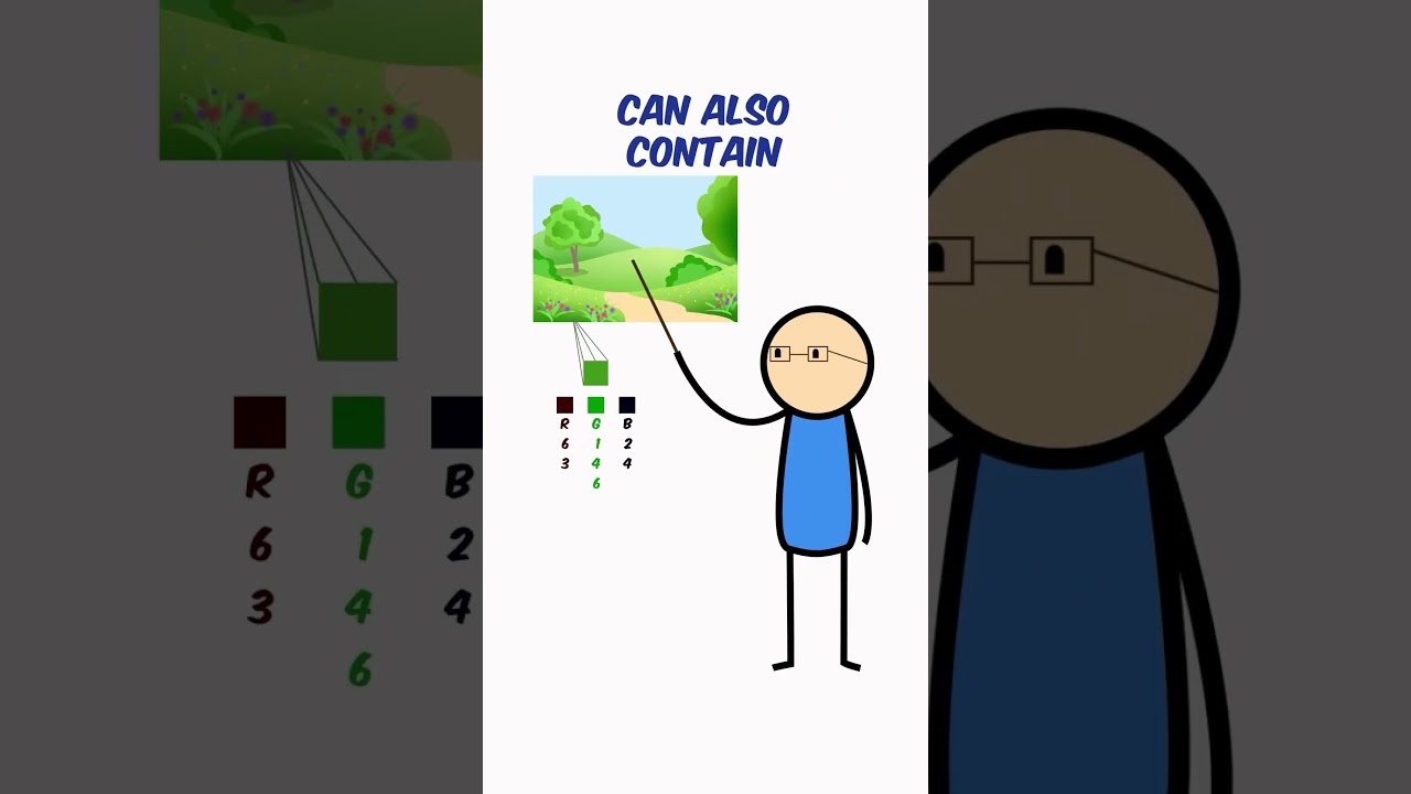 How to know people's location by their pictures. (Metadata explained)
