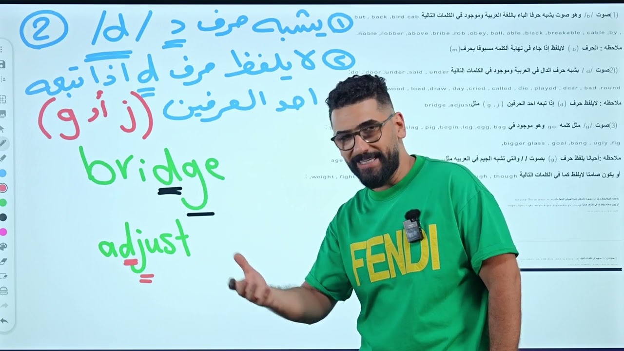 سلسلة تعليم اصوات اللغة الانكليزية لجميع الفئات العمرية / المحاضرة 4