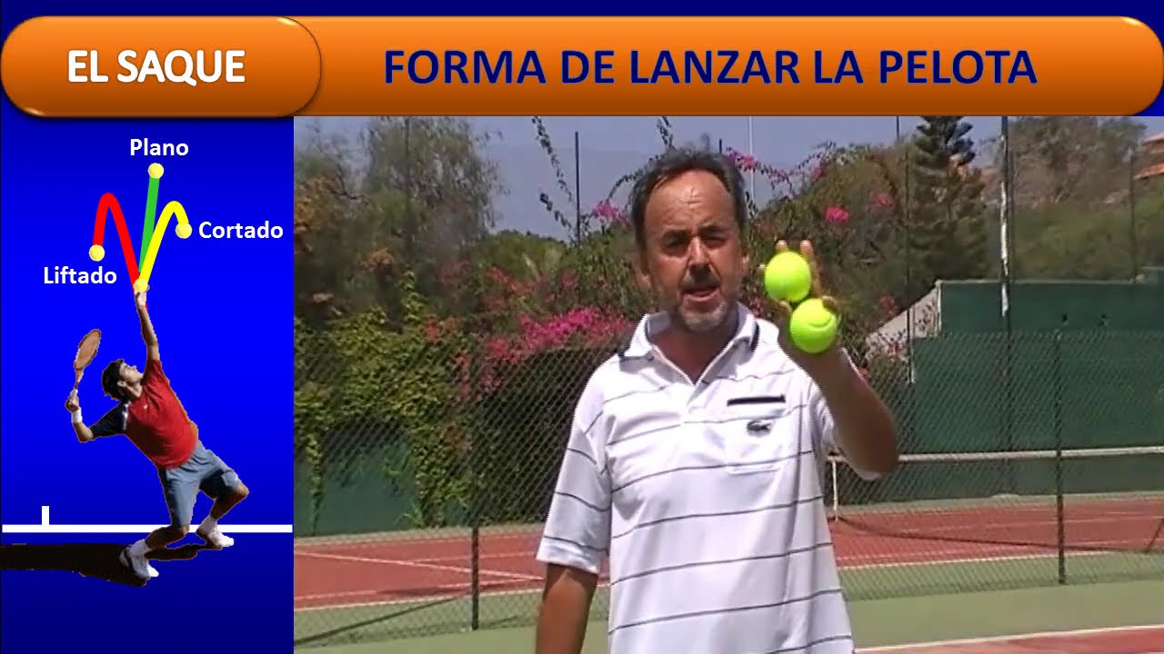 Empuñadura, lanzamiento para los saques plano, cortado y liftado. Subtitling in 24 languages
