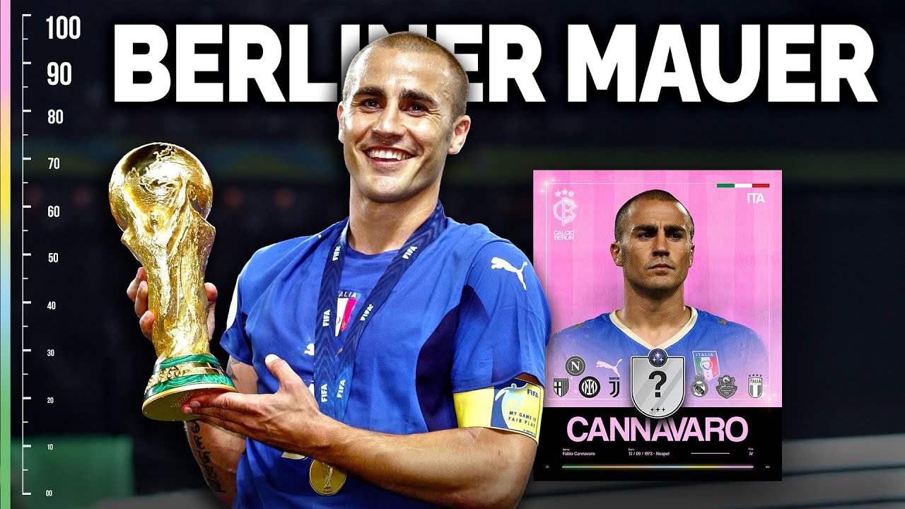 FABIO CANNAVARO: Weltmeister 2006, aber sonst... nix? HALL OF FAME #04