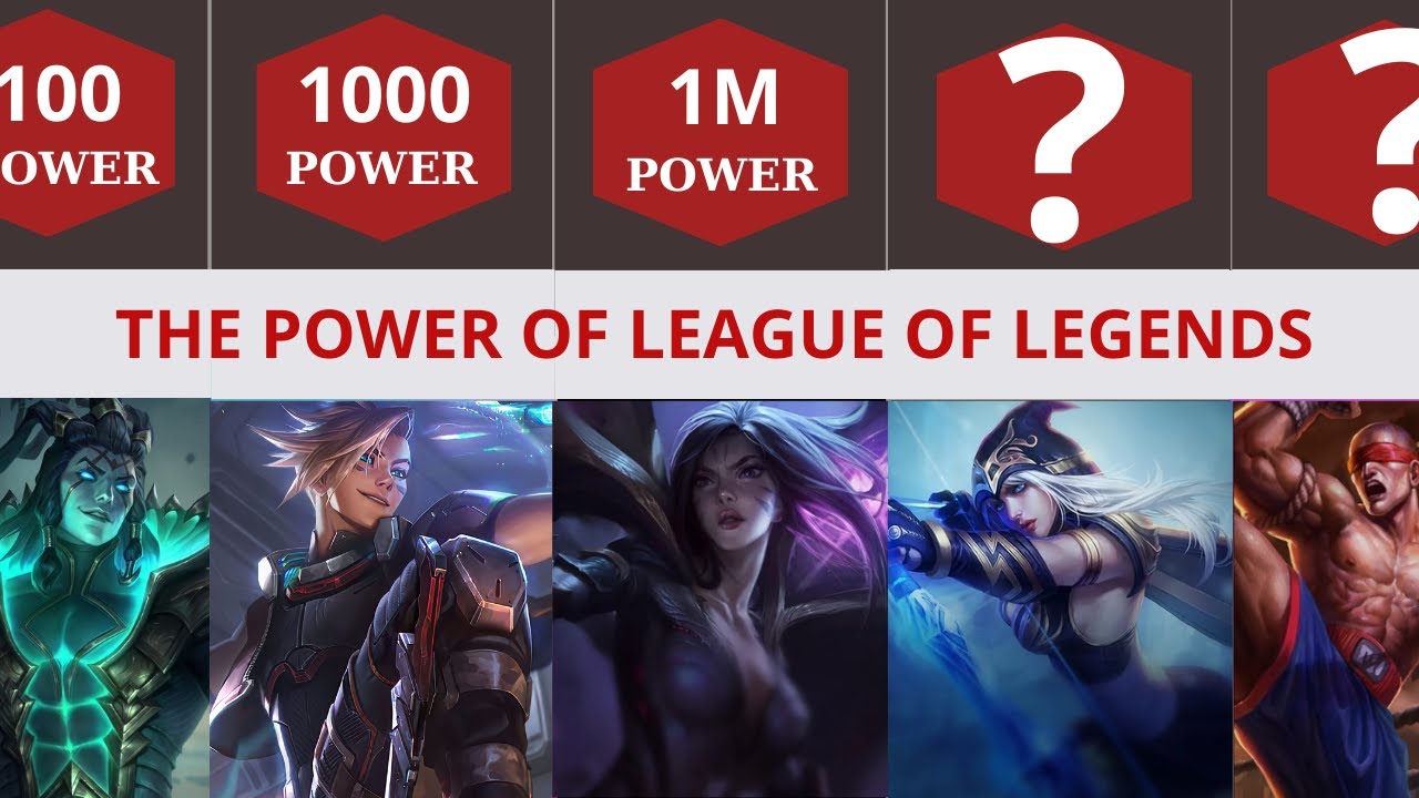 LEAGUE OF LEGENDS' Normal Attack Power