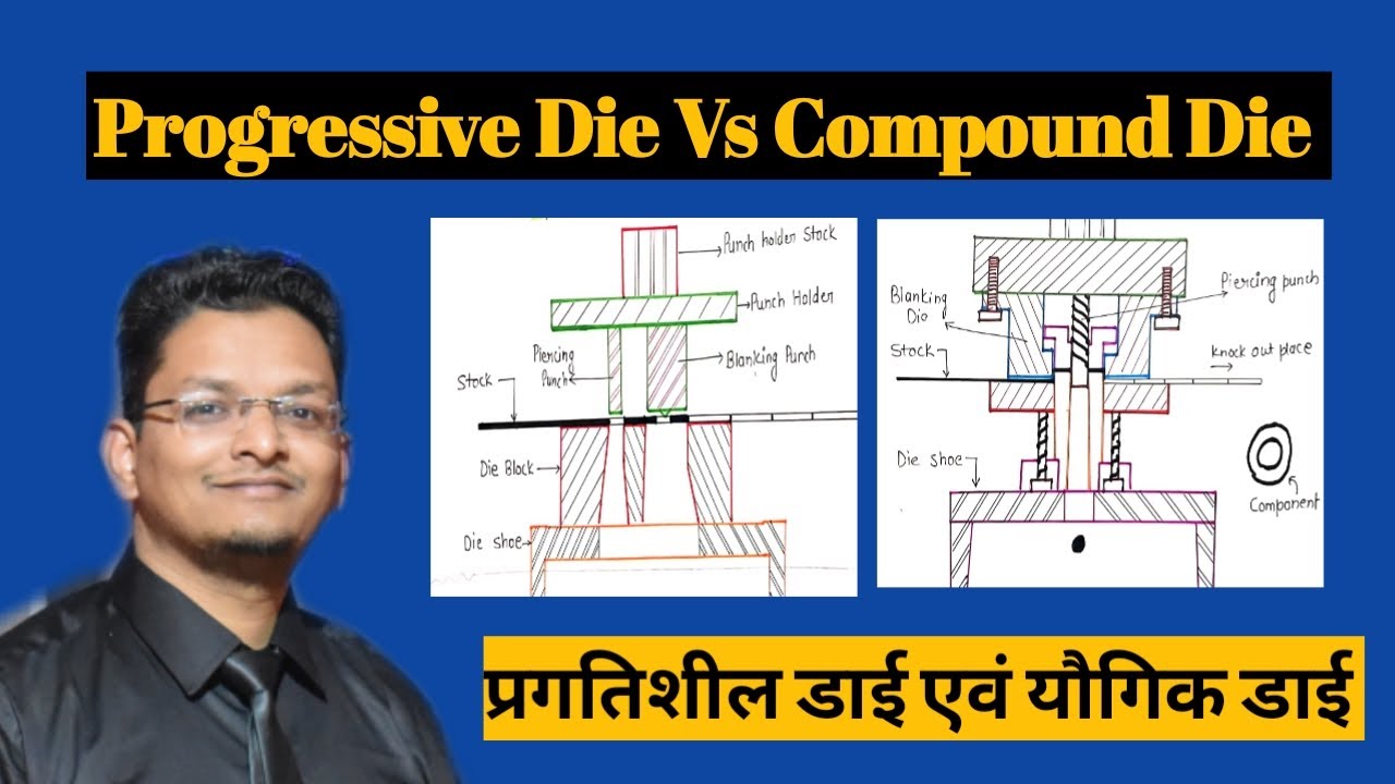 Progressive Vs Compound Die I