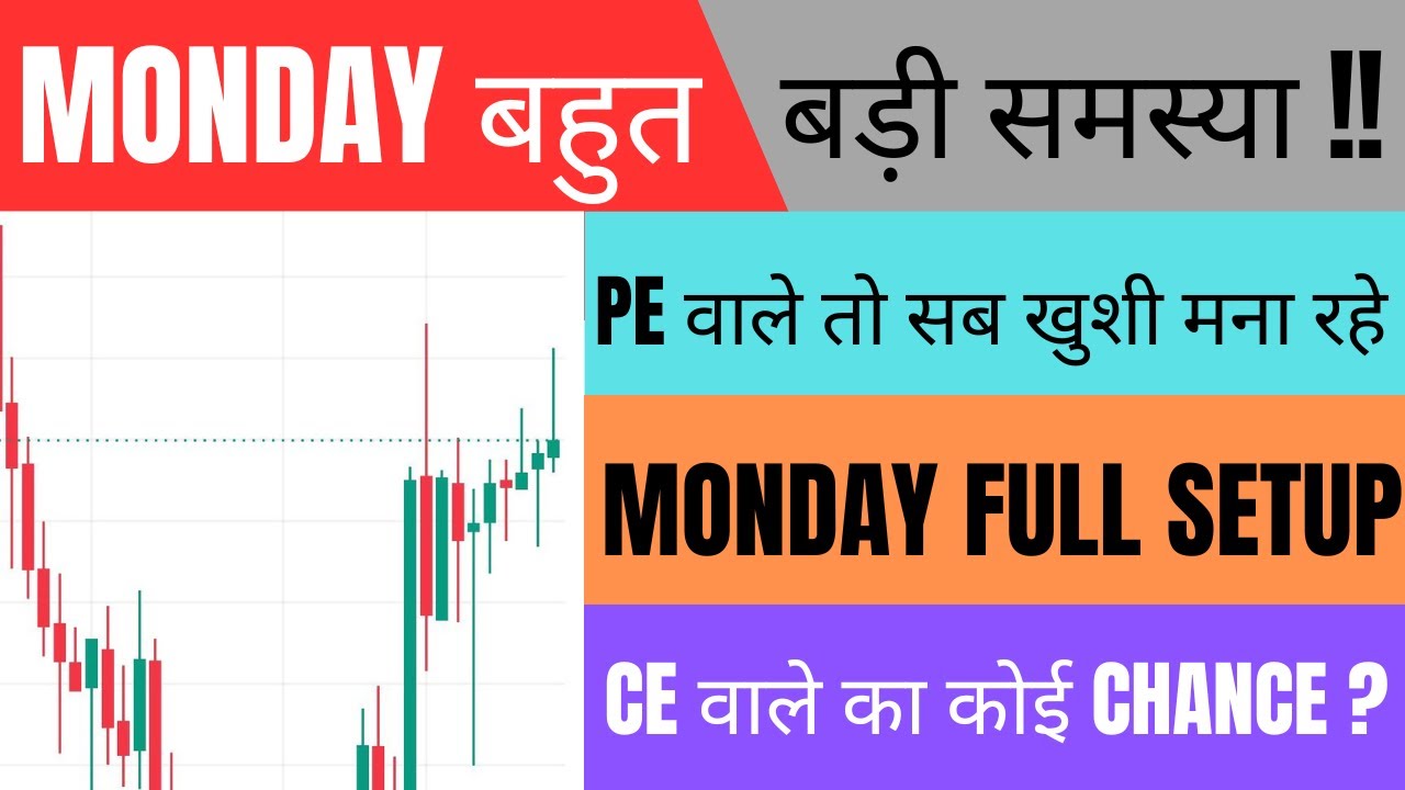 Nifty Report For Tomorrow and Banknifty News For 8 June Monday Market Analysis