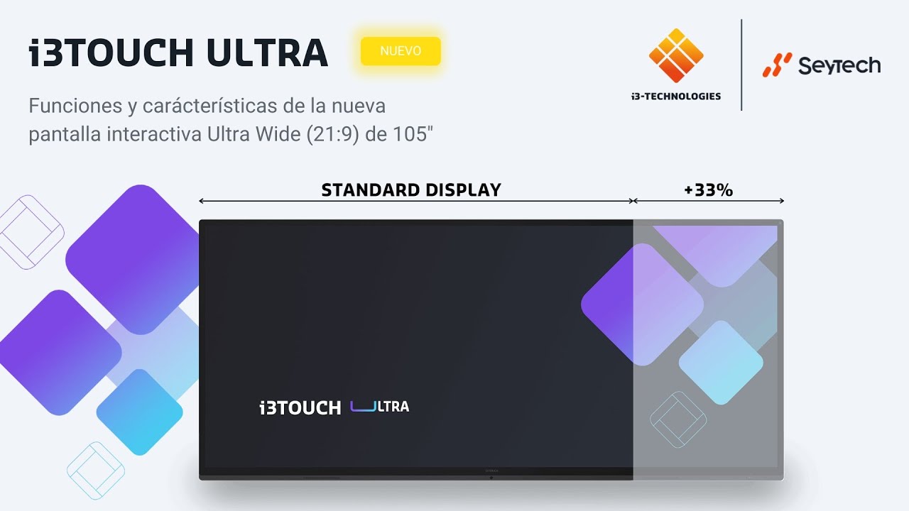 Conoce las funciones de la nueva i3TOUCH ULTRA | i3 Technologies