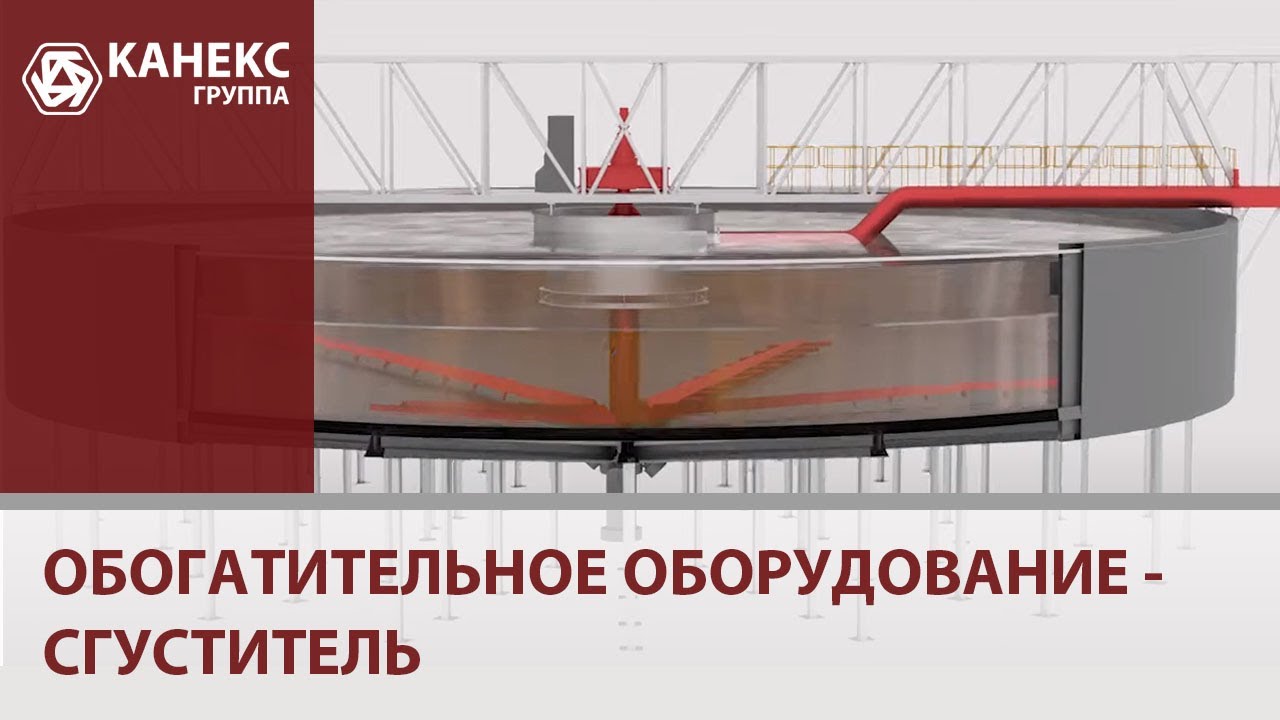 Обогатительное оборудование группы 