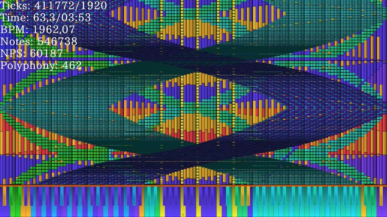 [Black MIDI] BPM=RT Uncut Edition - 18.57 Million