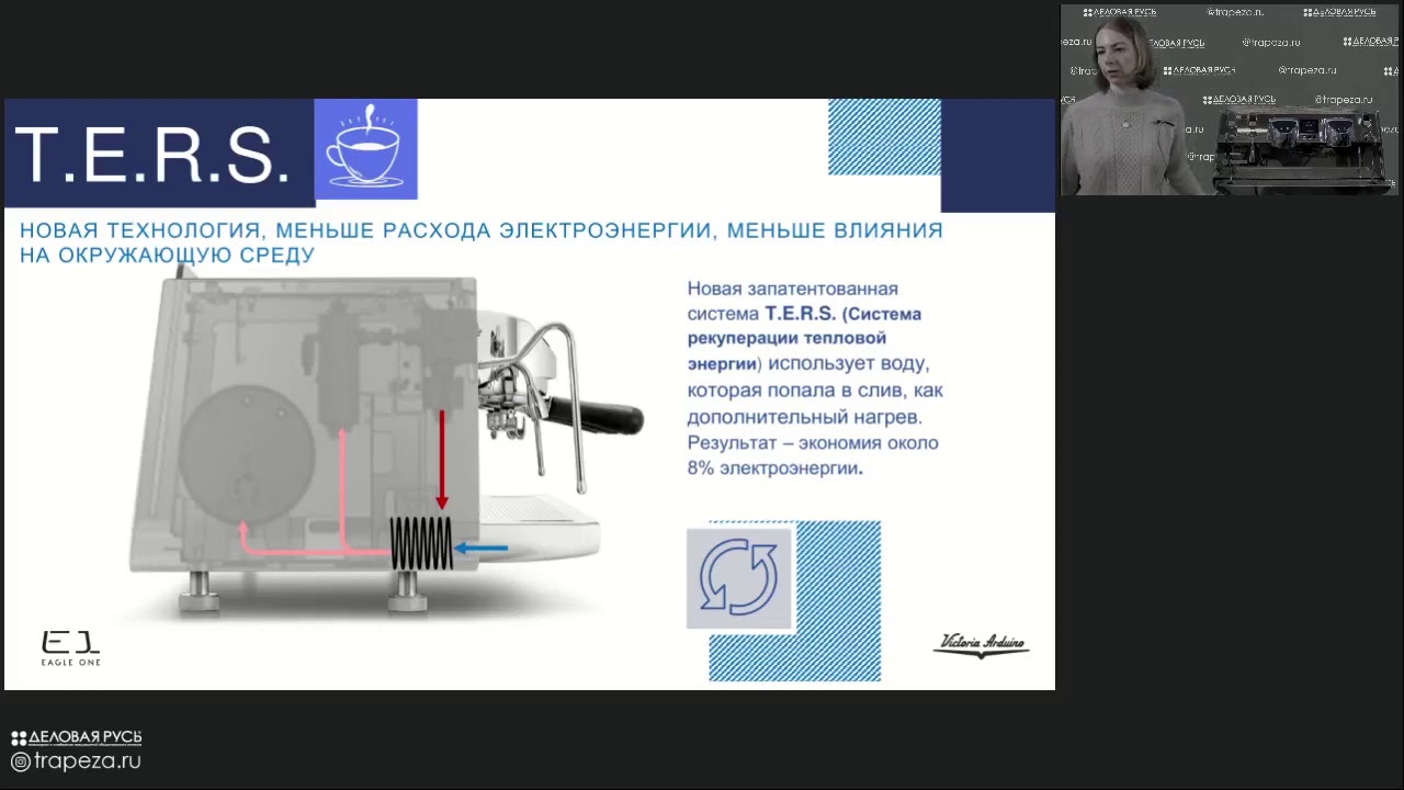 Новинка в модельном ряде кофемашин Victoria Arduino Eagle One