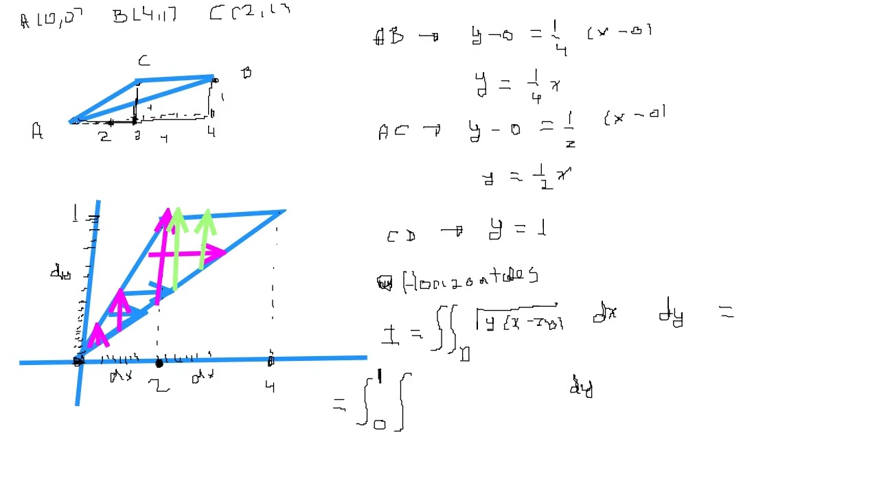 MatemáticasSesion11