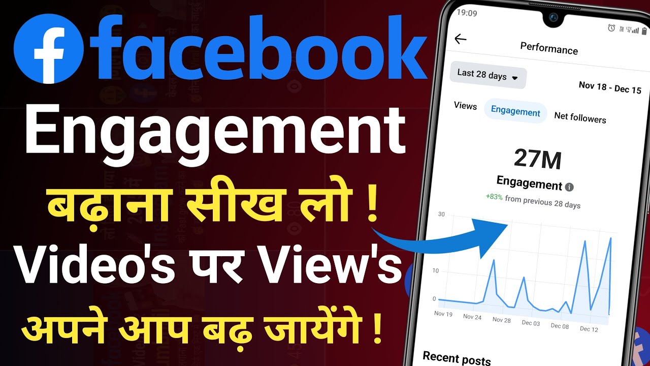 how to increase facebook engagement ! Facebook Videos Par Views Kaise Badhaye ! Fb Engagement