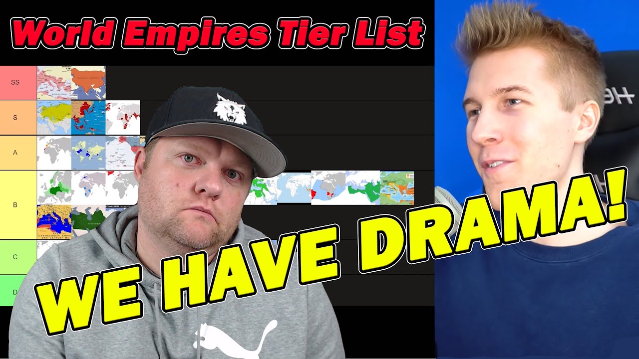 History Teacher Reacts to Drew Durnil's World Empires Tier List