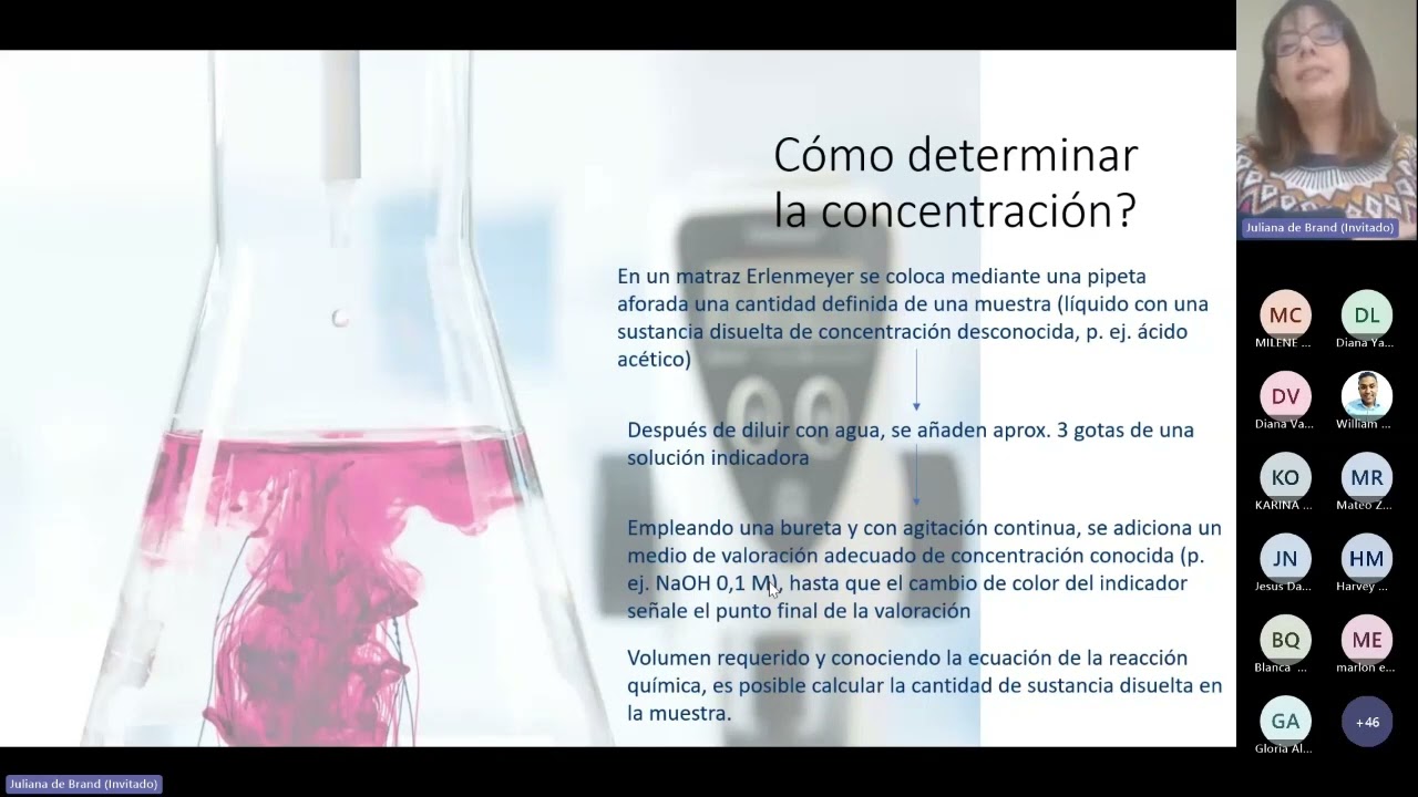 Webinar Consejos Clave para un Rendimiento Superior  Buretas Digitales y Dispensadores - Brand