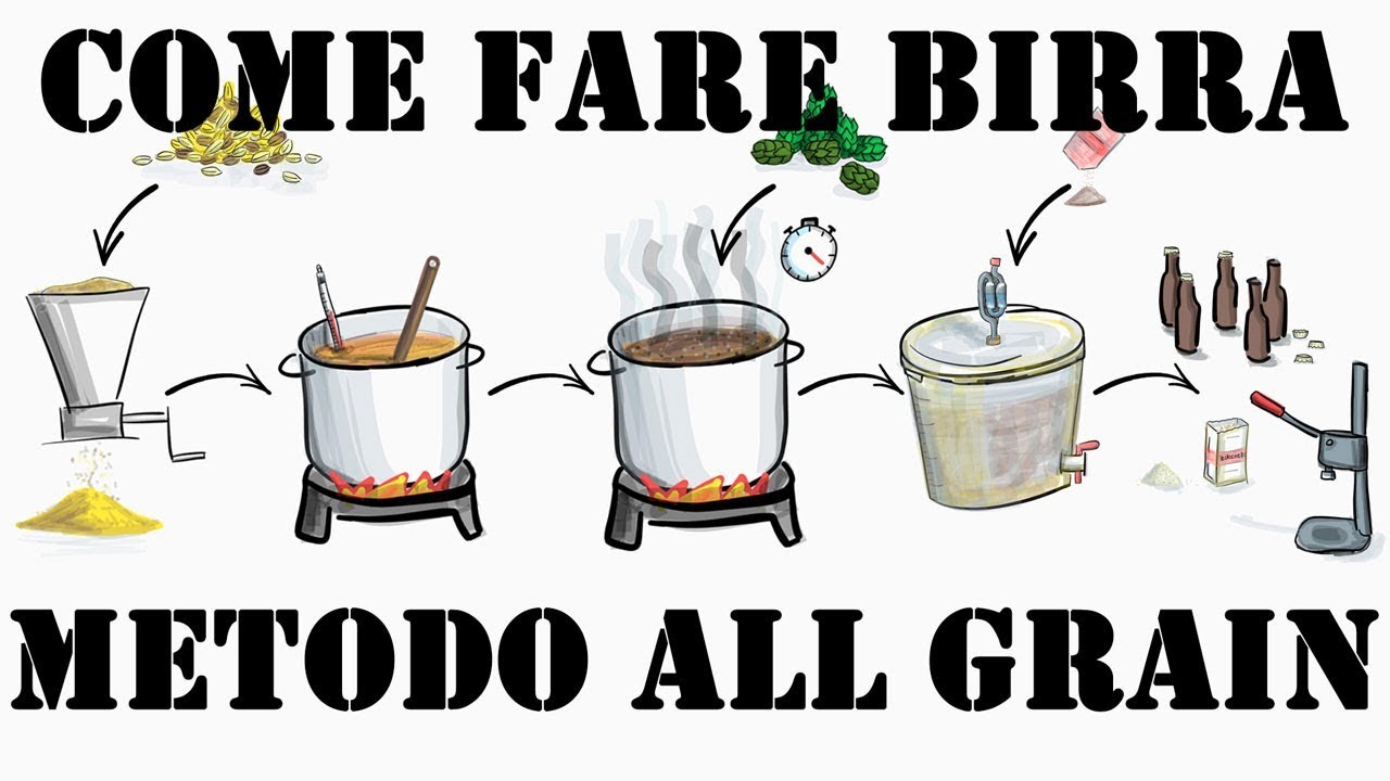 Come fare BIRRA col metodo ALL GRAIN!