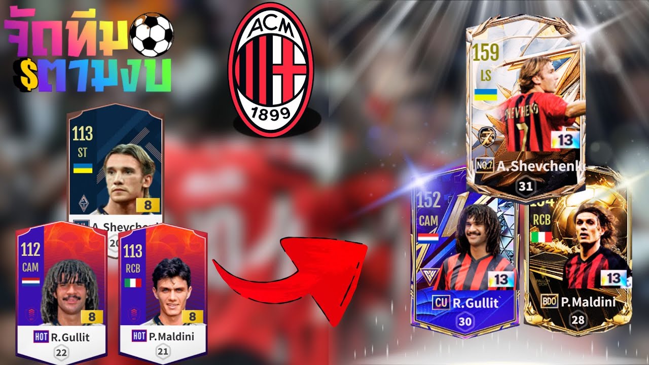 จัดทีมตามงบ AC Milan  $$ [FC Online]