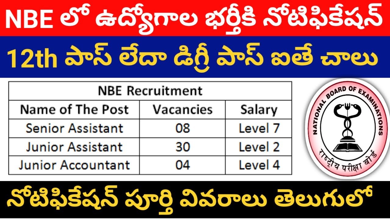NBE Recruitment 2021 || National Board of Examinations recruitment 2021 || NBEMS Vacancy 2021