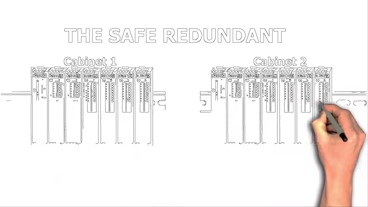 Smart Redundancy and Smart PLC   RTU Concept Brodersen