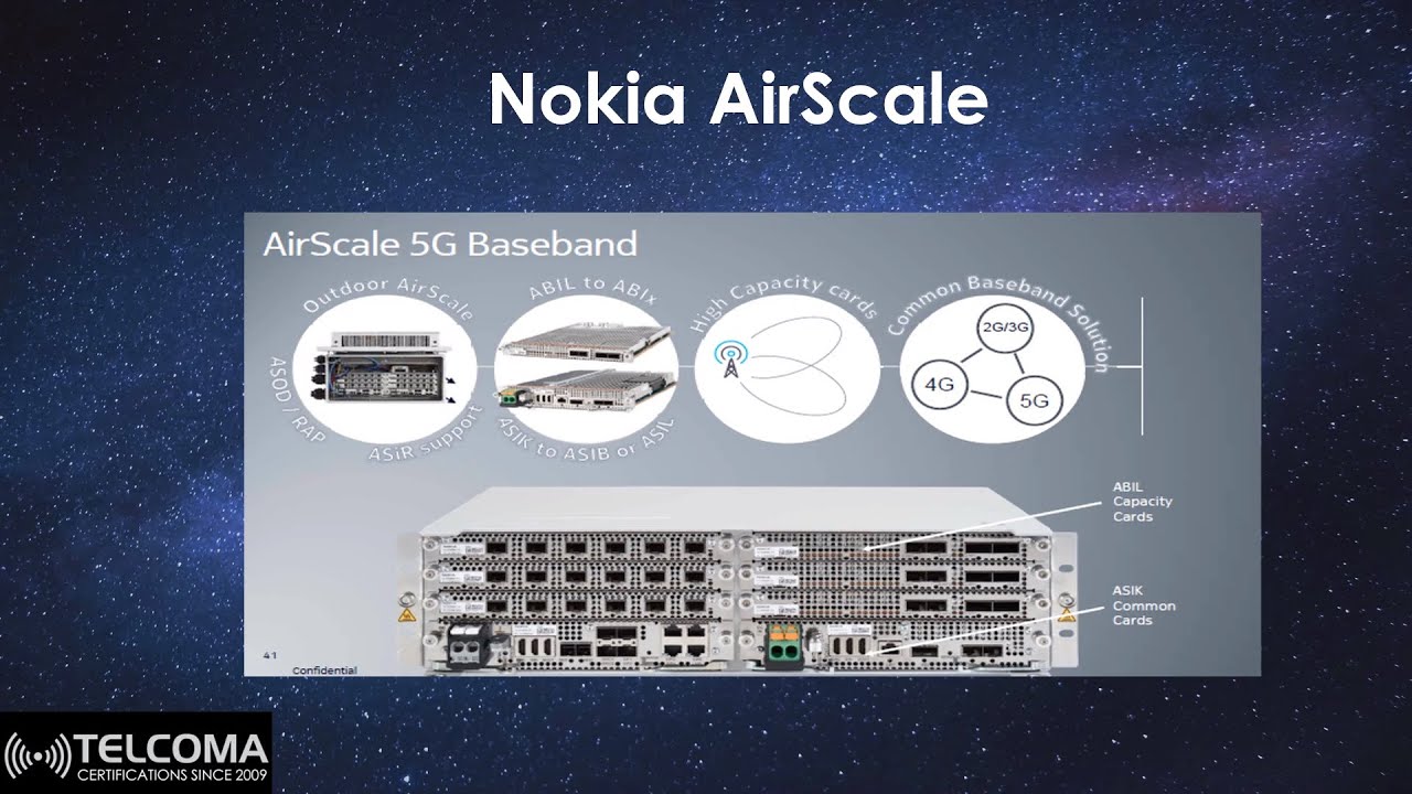 5G Hardware-3: Nokia Best 5G Hardware