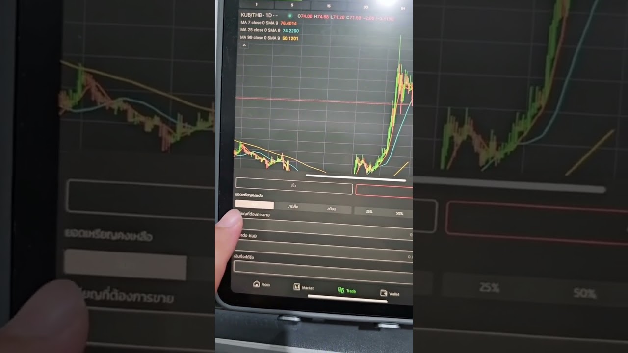 วิธีการตั้ง StopLoss ในแอป Bitkub #patrixtrade #bitkub #บิทคับ #stoploss #คริปโต #เทรดคริปโต