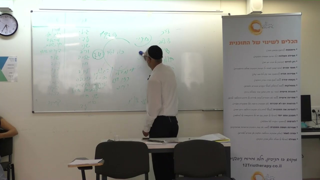 מכללת טריותרפיה, צעד 1 בני יעקב