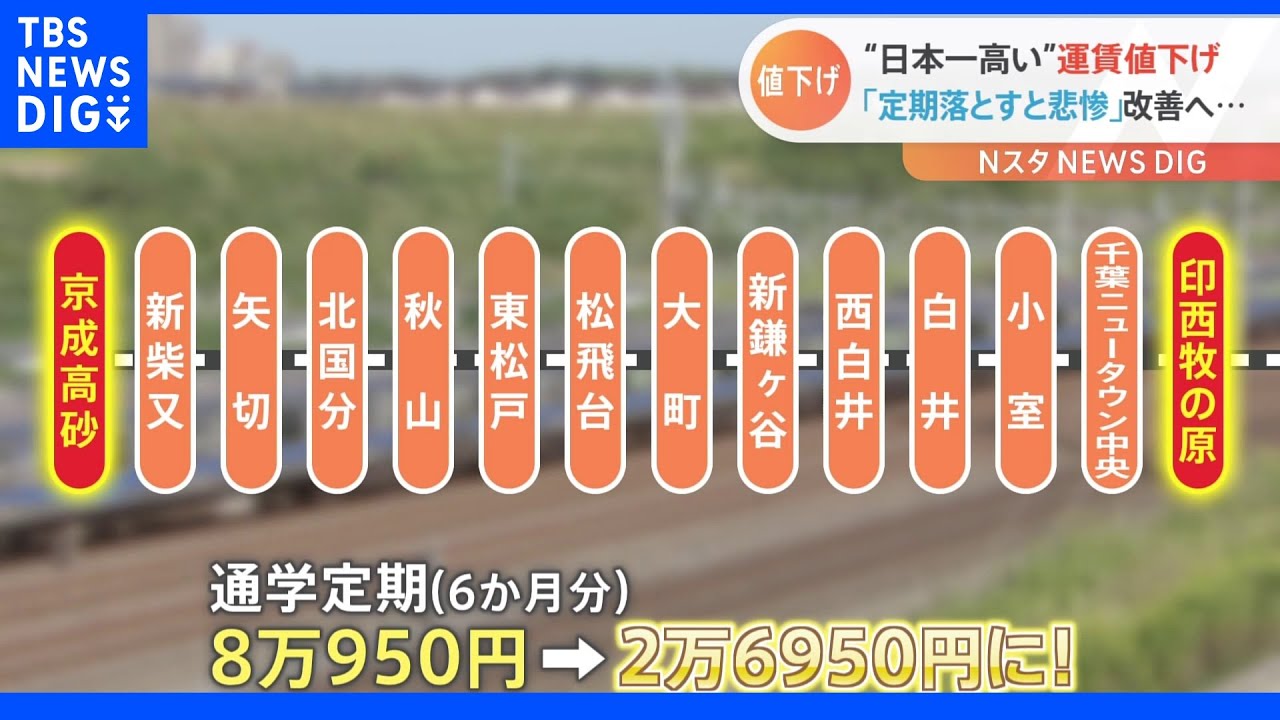 &ldquo;日本一運賃が高い&rdquo;北総線がついに値下げ！&nbsp;ユーザーの喜びの声とこれまでの「涙ぐましい努力」とは？｜TBS&nbsp;NEWS&nbsp;DIG