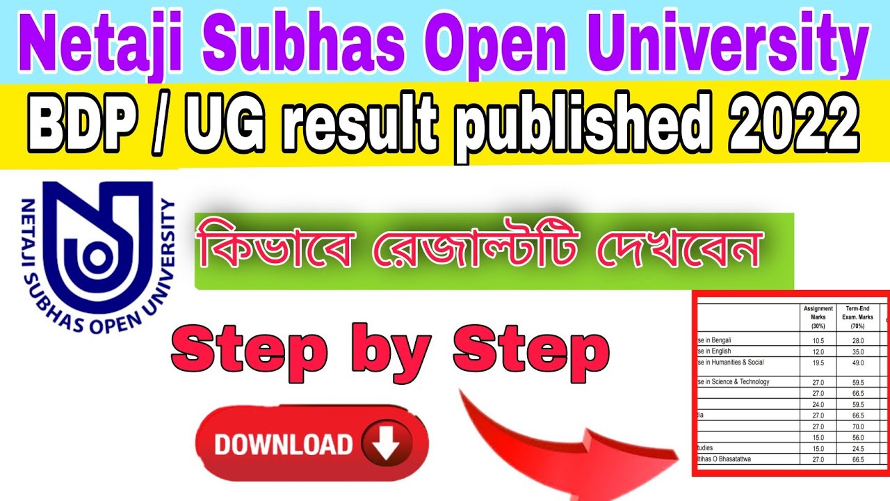 nsou bdp result 2022 marksheet || NSOU BDP & UG Trem end exam result 2022 || nsou bdp result 2022