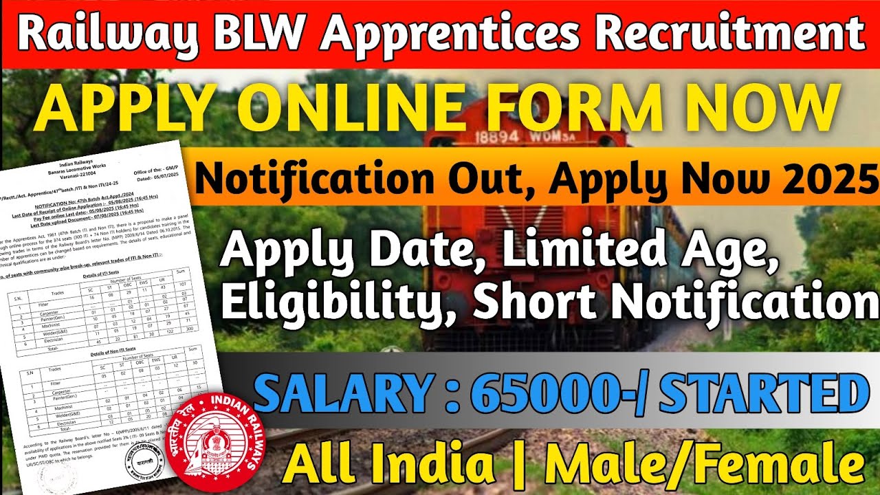 Railway BLW Apprentices Recruitment 2025 | RRB Apply Online Form Now | #rrb #govt vacancy