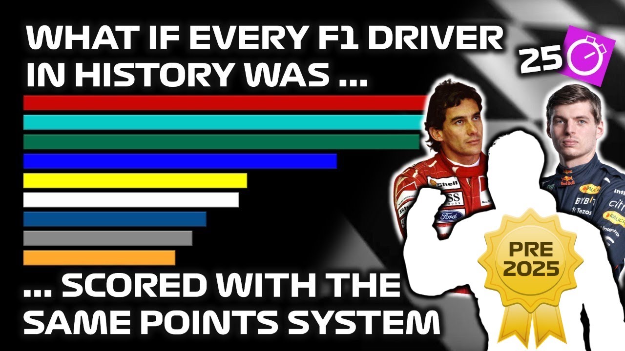 Formula 1 Pre-2025 Update - All Time Drivers' Points using the 25 Pts and Fastest Lap Scoring System