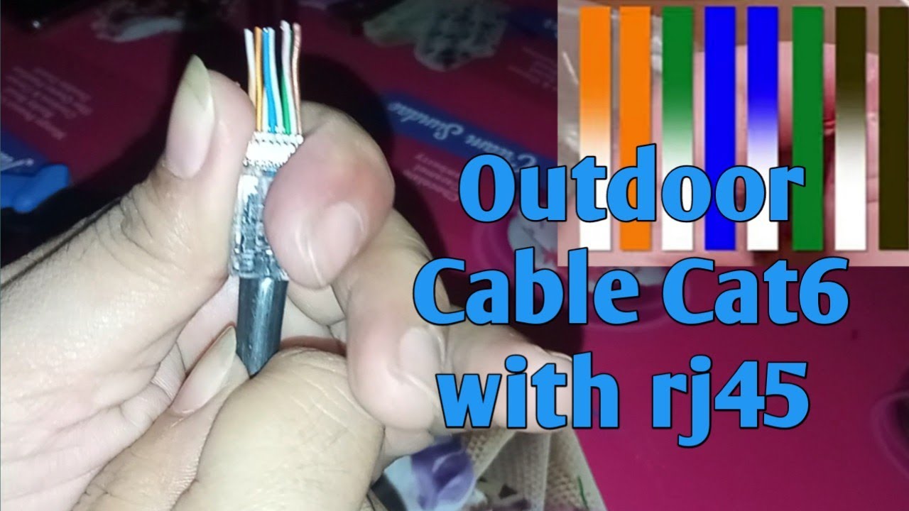 Cat6 Outdoor Cable with Modular Plug Crimper
