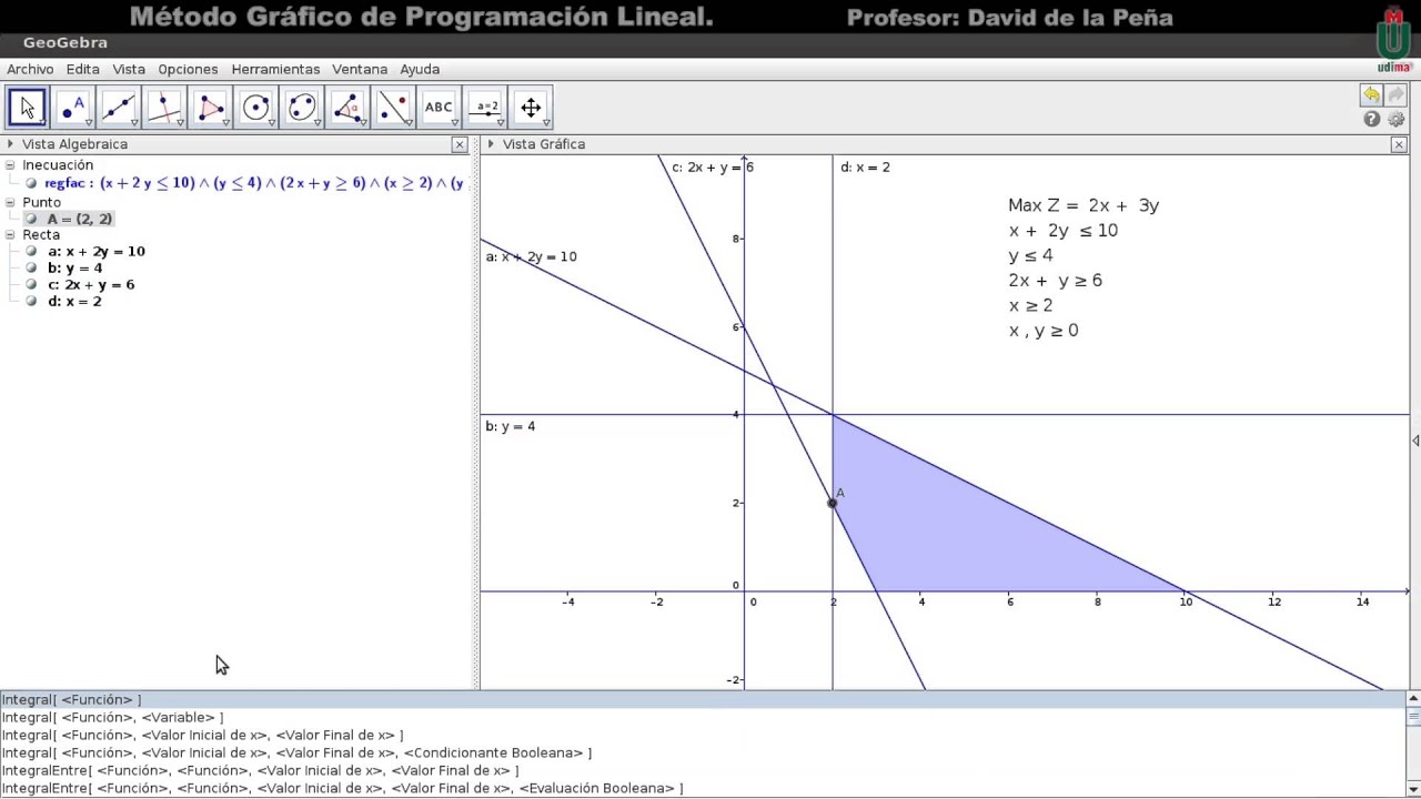 Método gráfico con Geogebra. Programación lineal.
