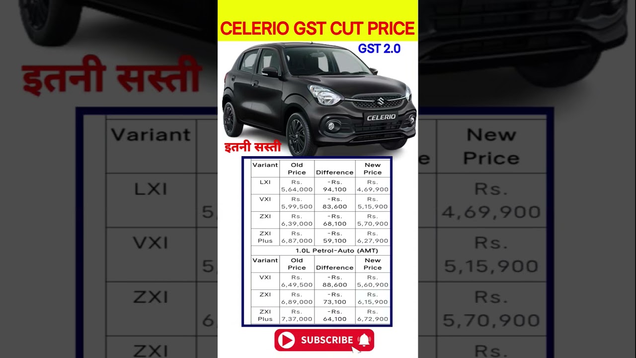 Maruti suzuki Celerio GST Cut Price Celero Discount offer