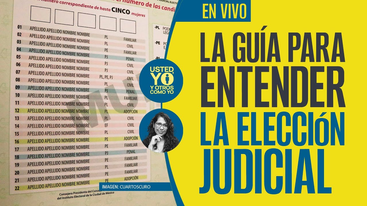 #UstedYoYOtrosComoYo ¬ Una guía para la elección judicial: ¿Cómo conocer a los candidatos?