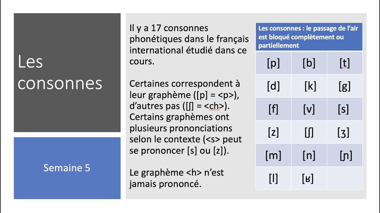 Les consonnes