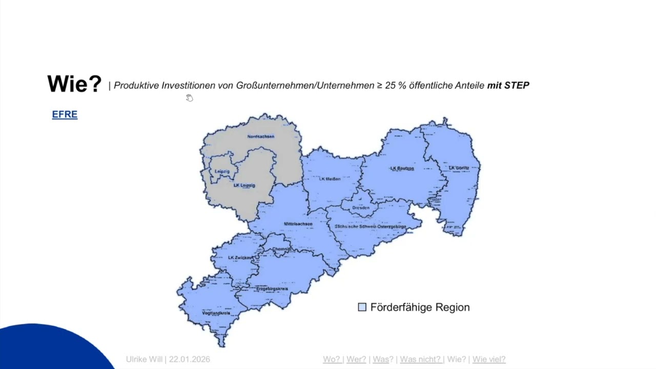Förderrichtlinie Kreislaufwirtschaft und Ressourceneffizienz (KrW/2026)