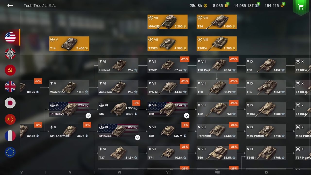 My WoT Blitz Tech Tree Progression (10 February 2021)